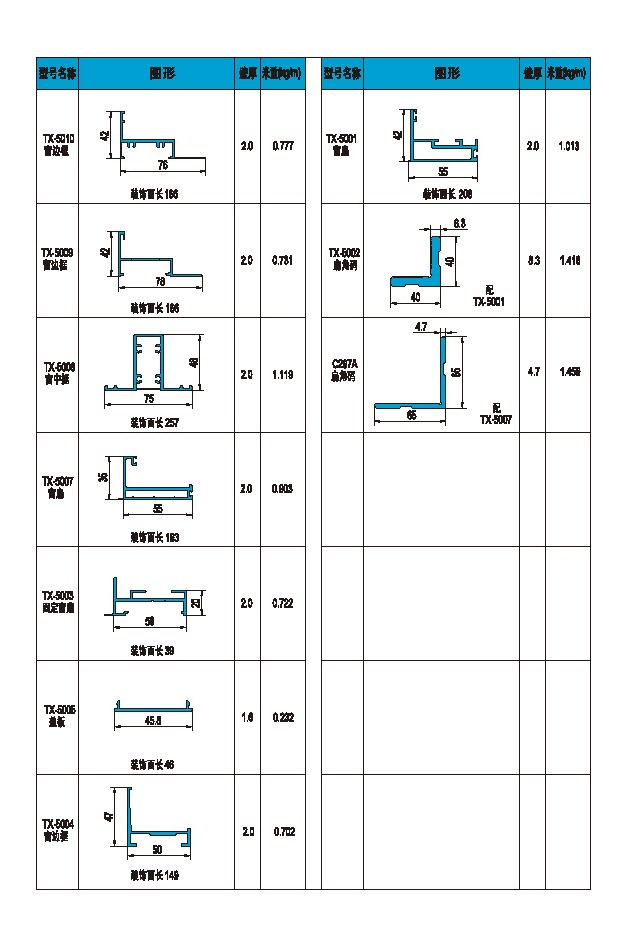 55系列隱框窗型材圖