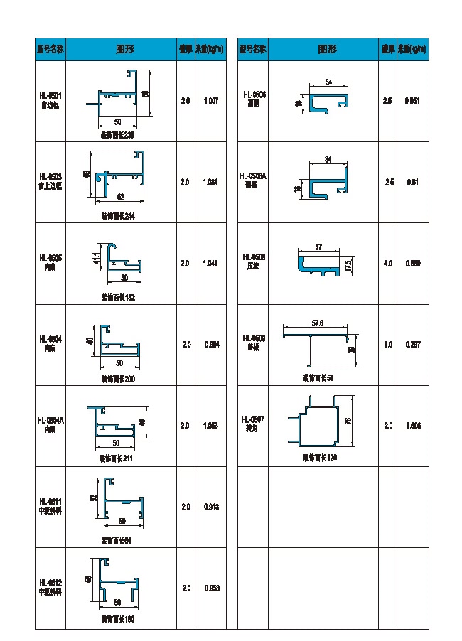 50系列隱框窗結(jié)構(gòu)圖